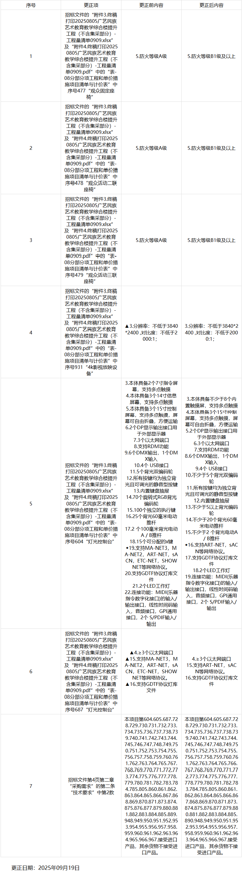 微信图片_2026-07-31_100406_203