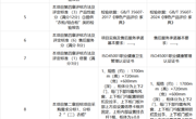 广西壮族自治区政府采购中心关于相思湖校区、南湖校区学生公寓组合床采购（GXZC2025-G1-002582-CGZX ）的更正（澄清）公告